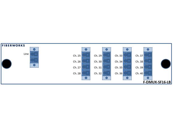 Fiberworks 16 ch. DWDM Mux/Demux, Side A ITU ch. 25-40, 100 GHz, Single fiber 
